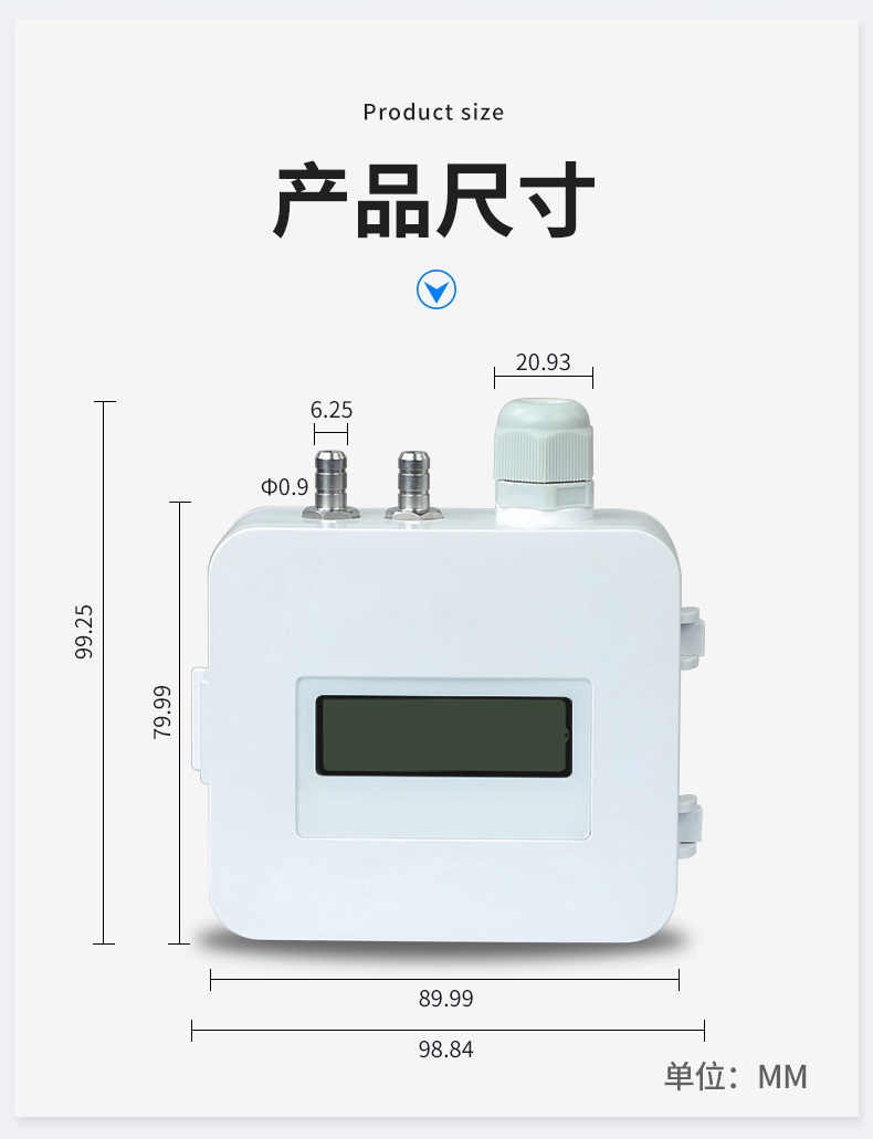 传感专家