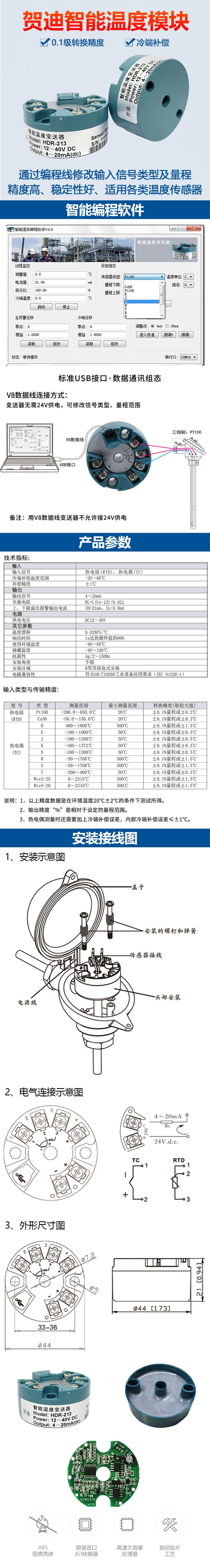 传感专家