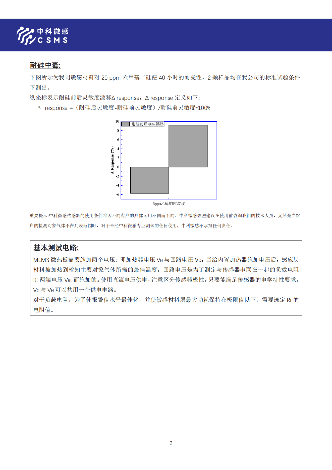 传感专家