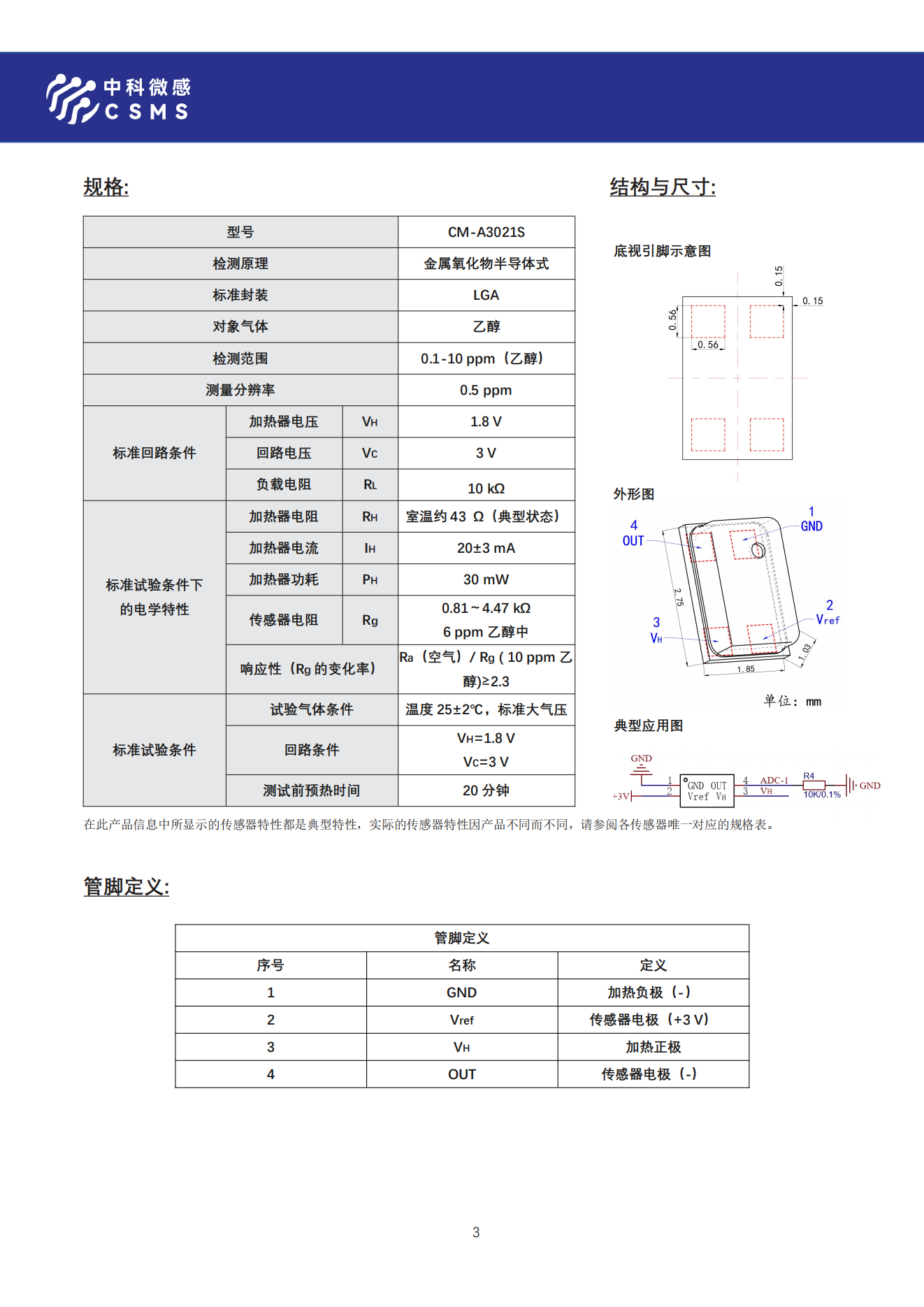 传感专家