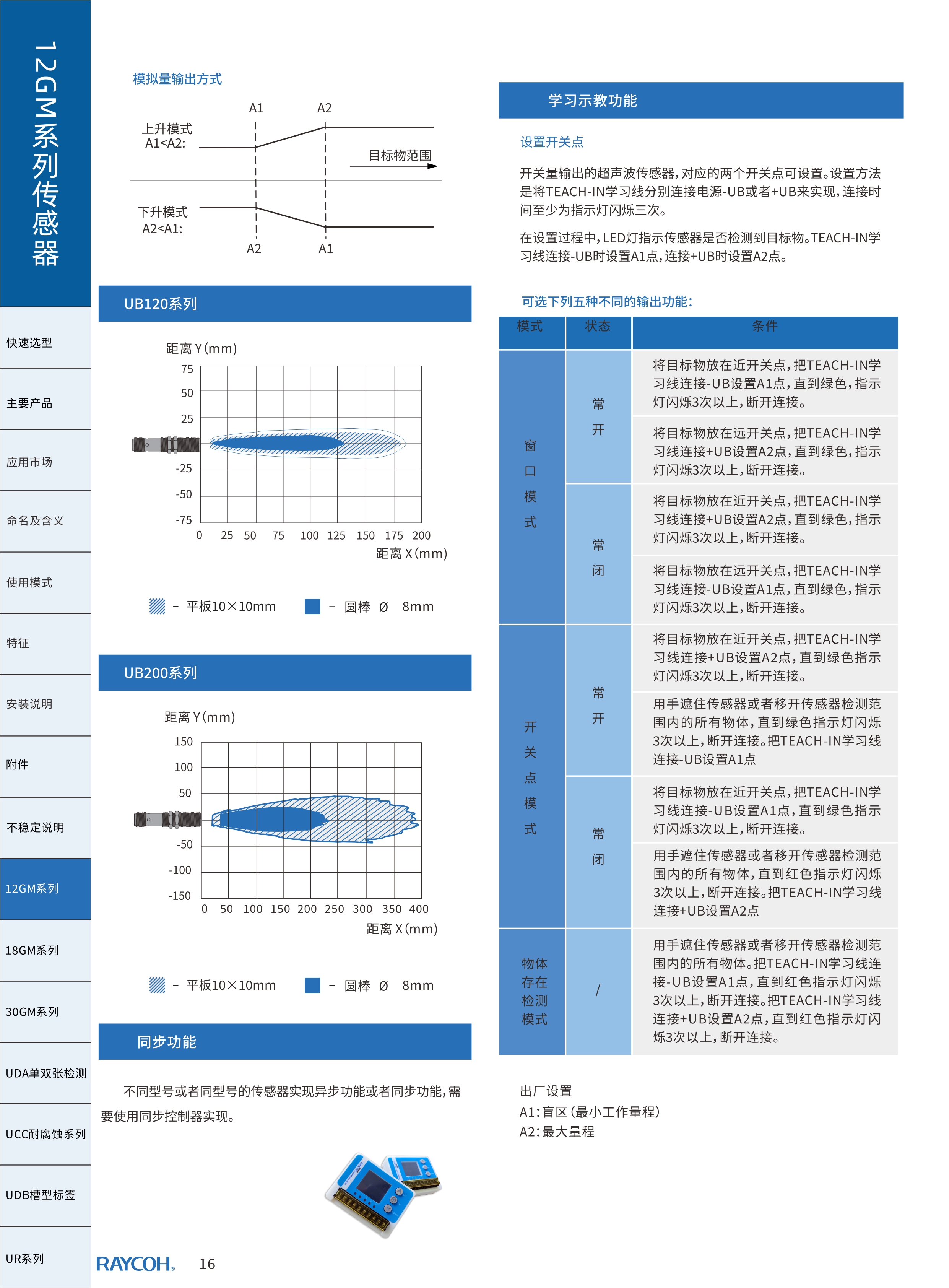 传感专家