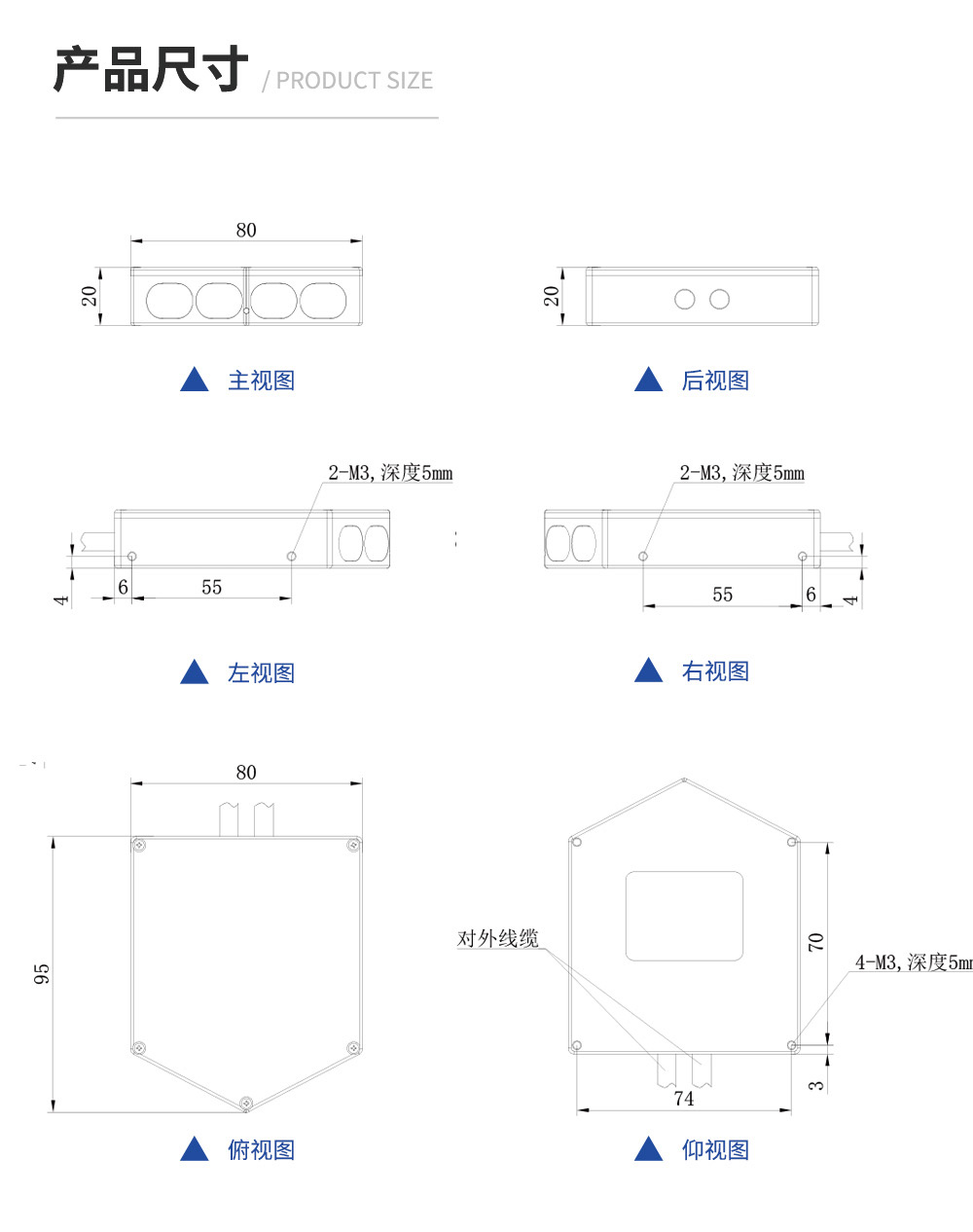 传感专家