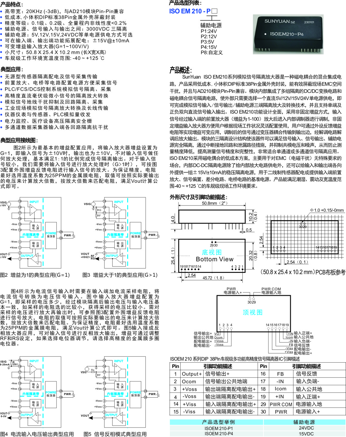 传感专家