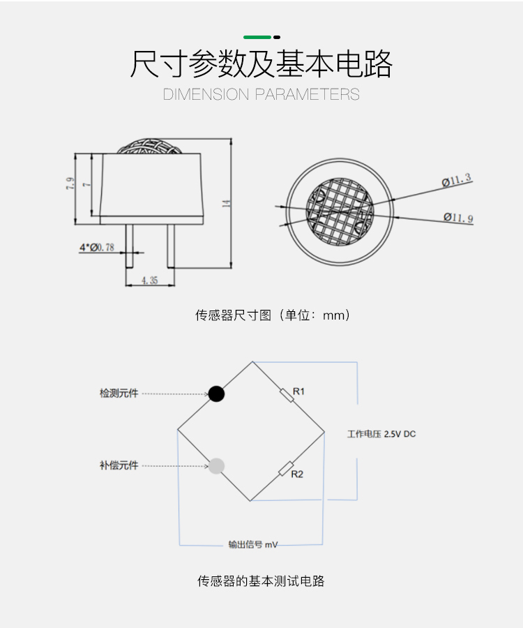 传感专家