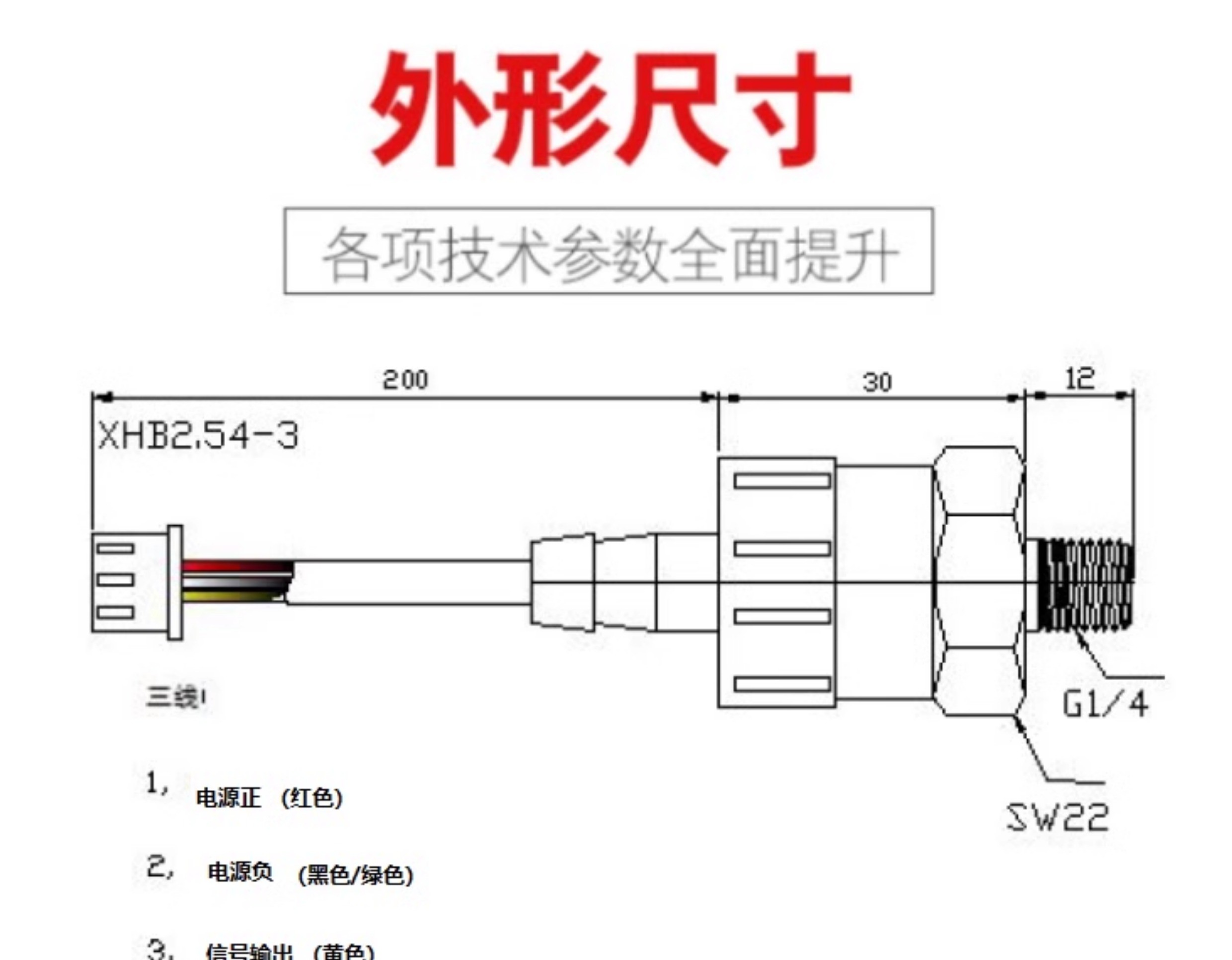 传感专家