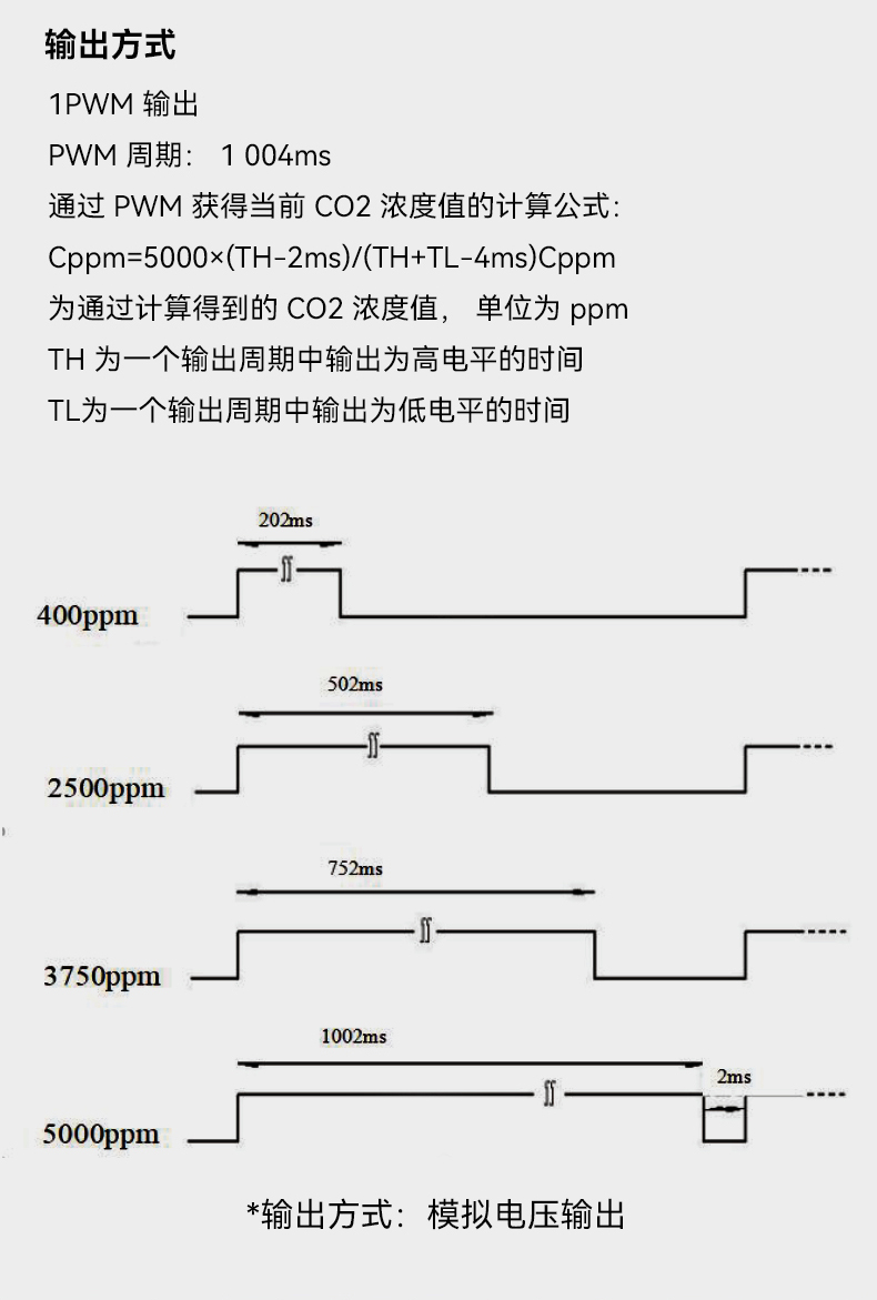 传感专家