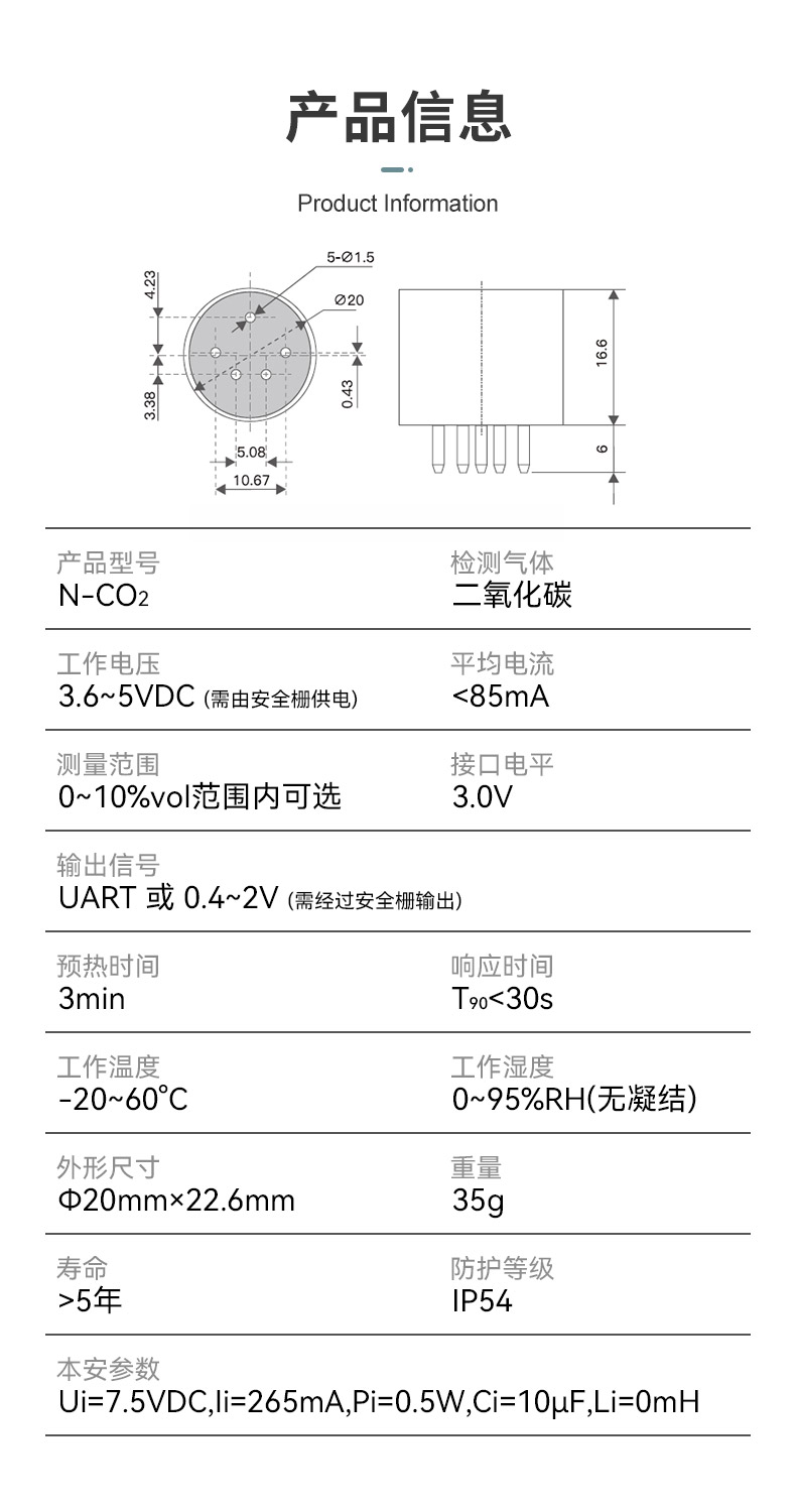 传感专家