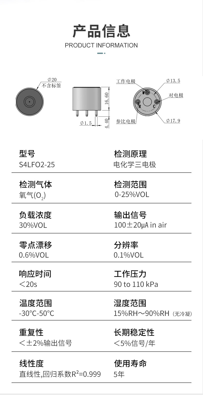 传感专家