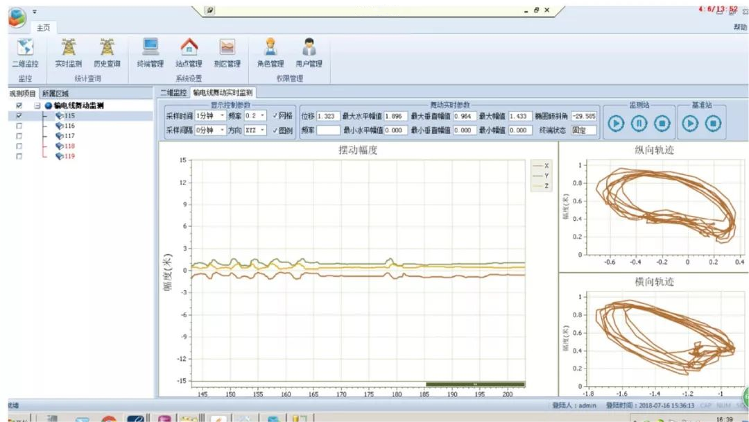 传感专家