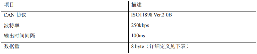 传感专家