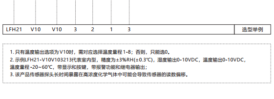 传感专家