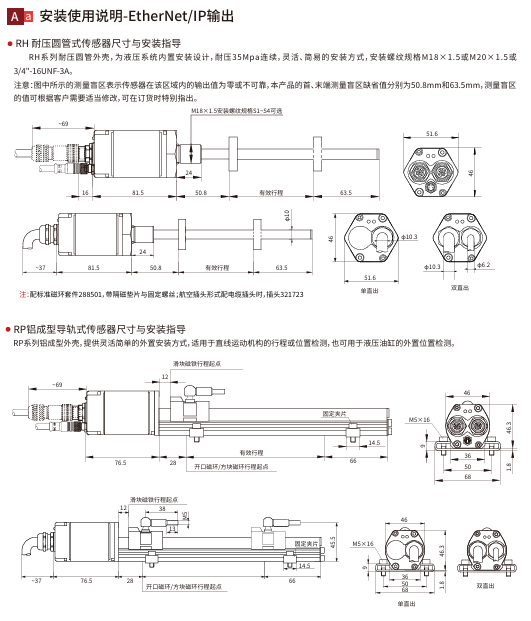 传感专家