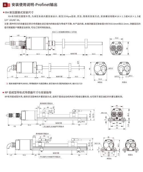 传感专家