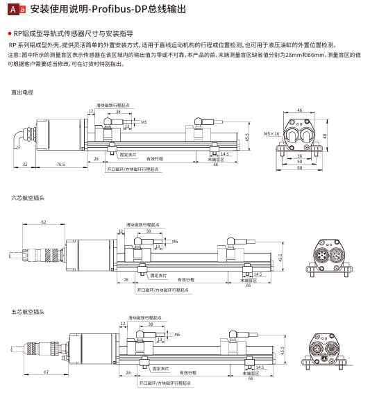 传感专家