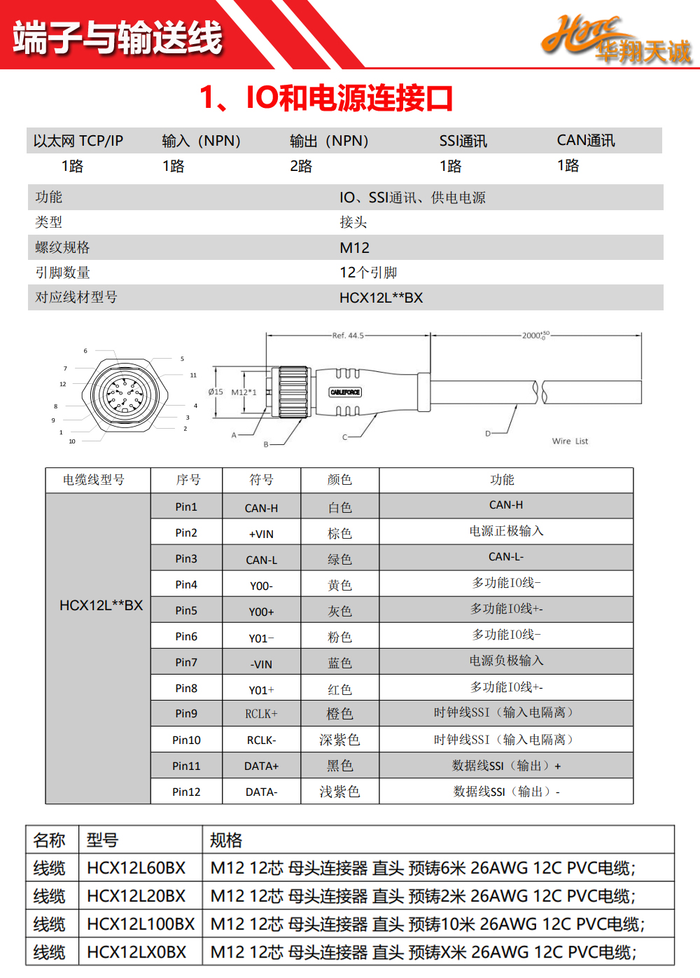 传感专家