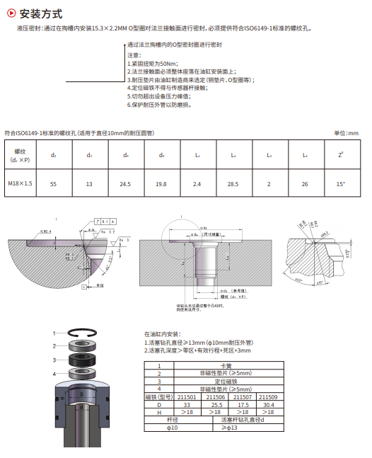 传感专家