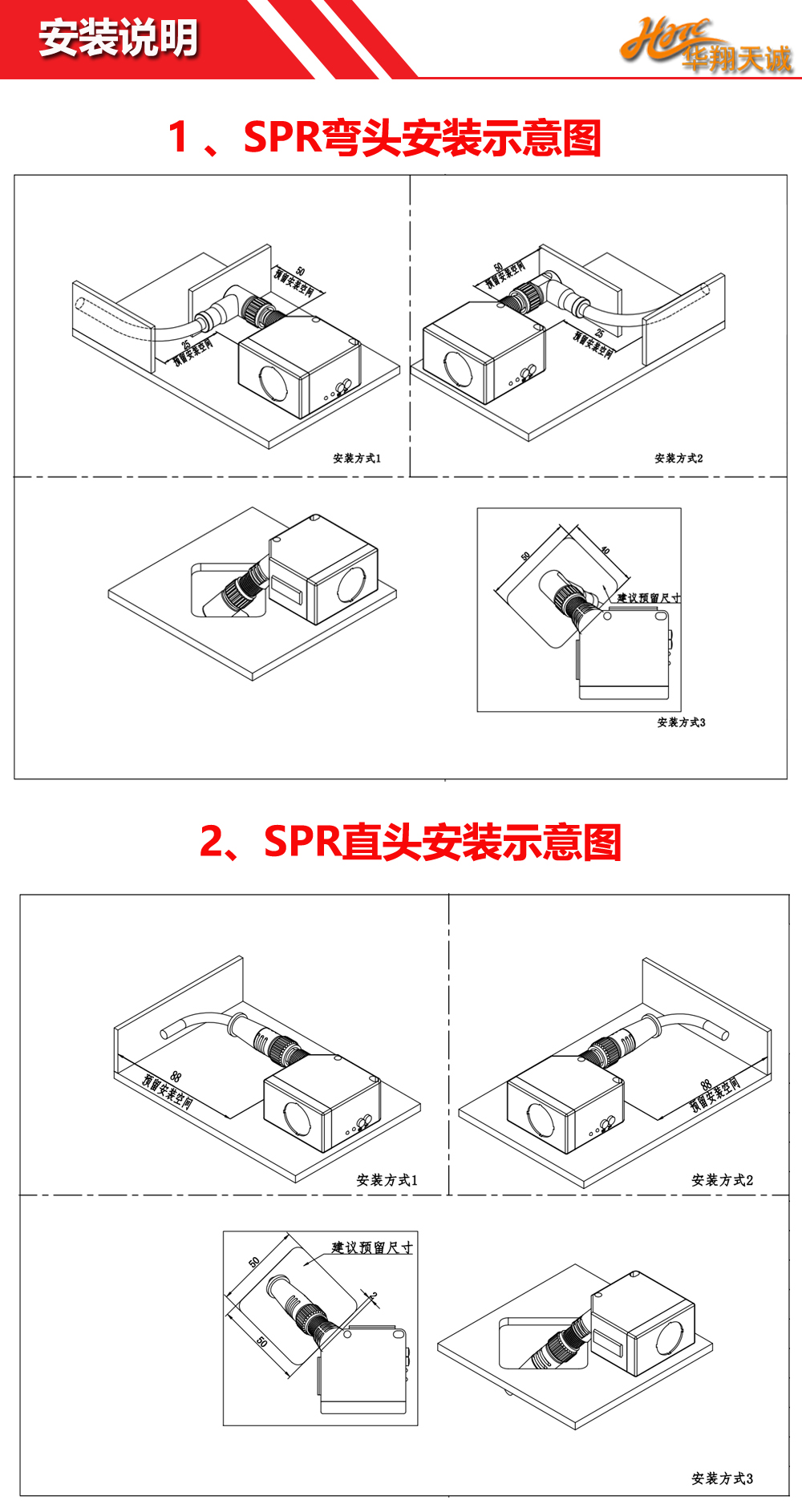 传感专家