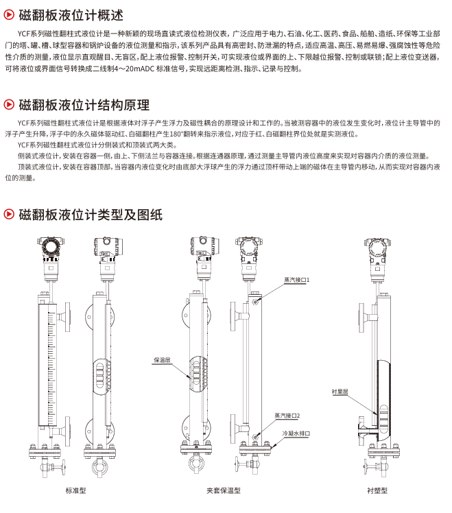 传感专家