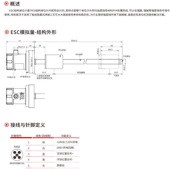 传感专家