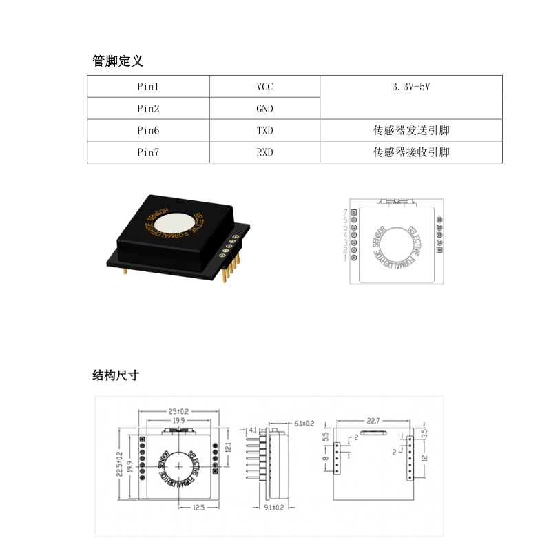 传感专家