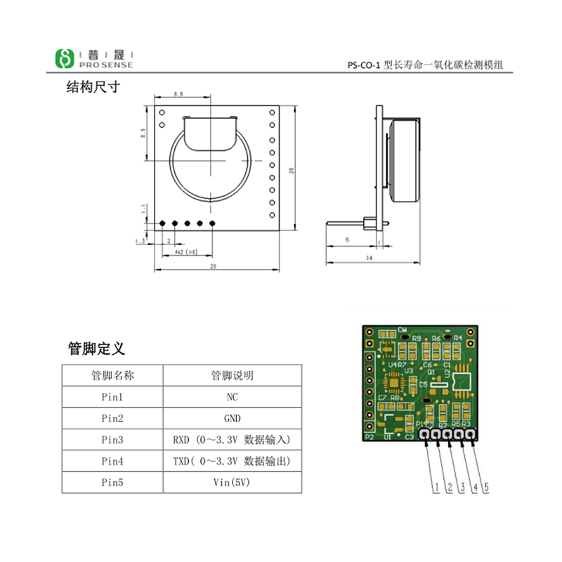 传感专家