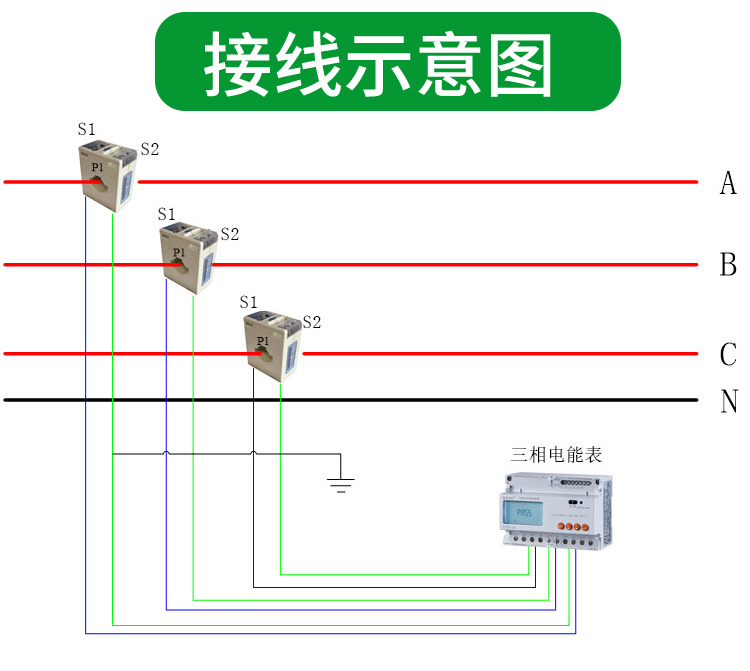 传感专家