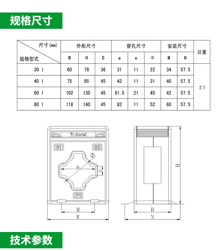 传感专家