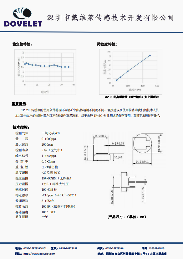 传感专家