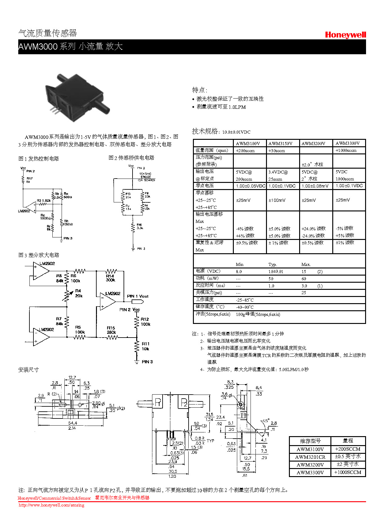 传感专家