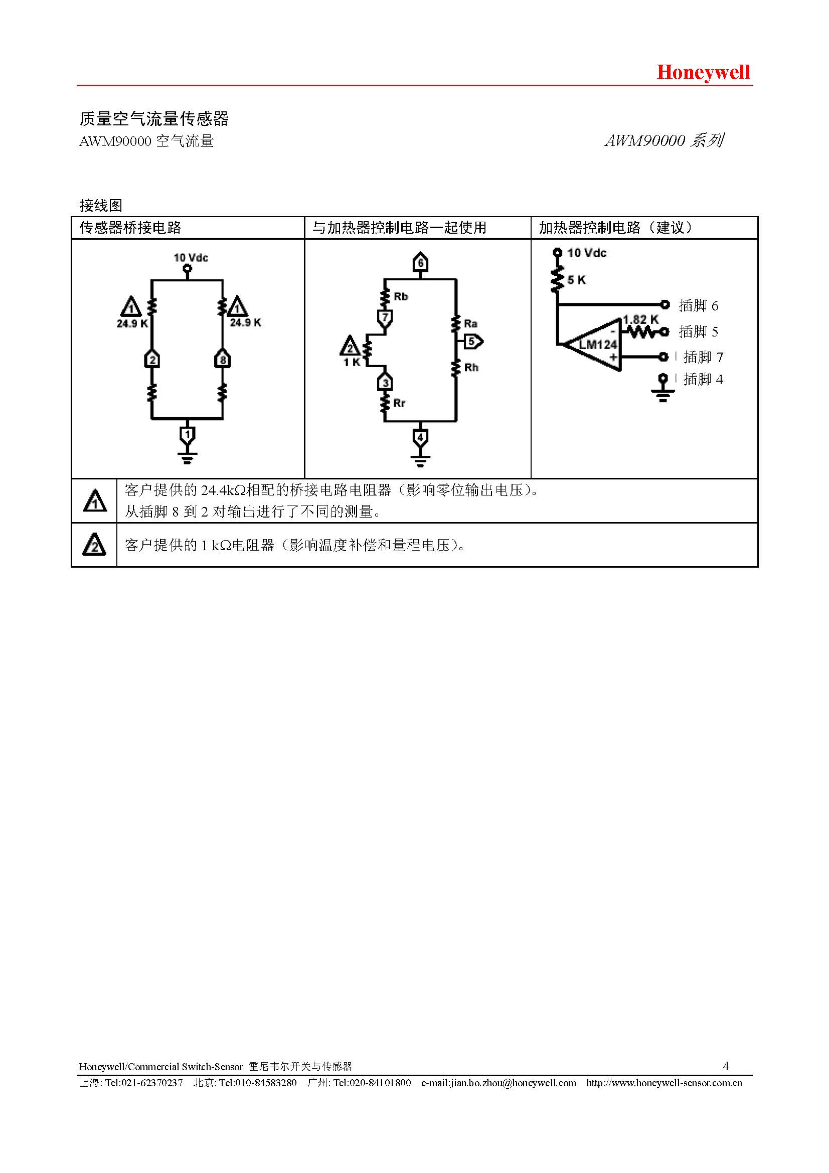 传感专家