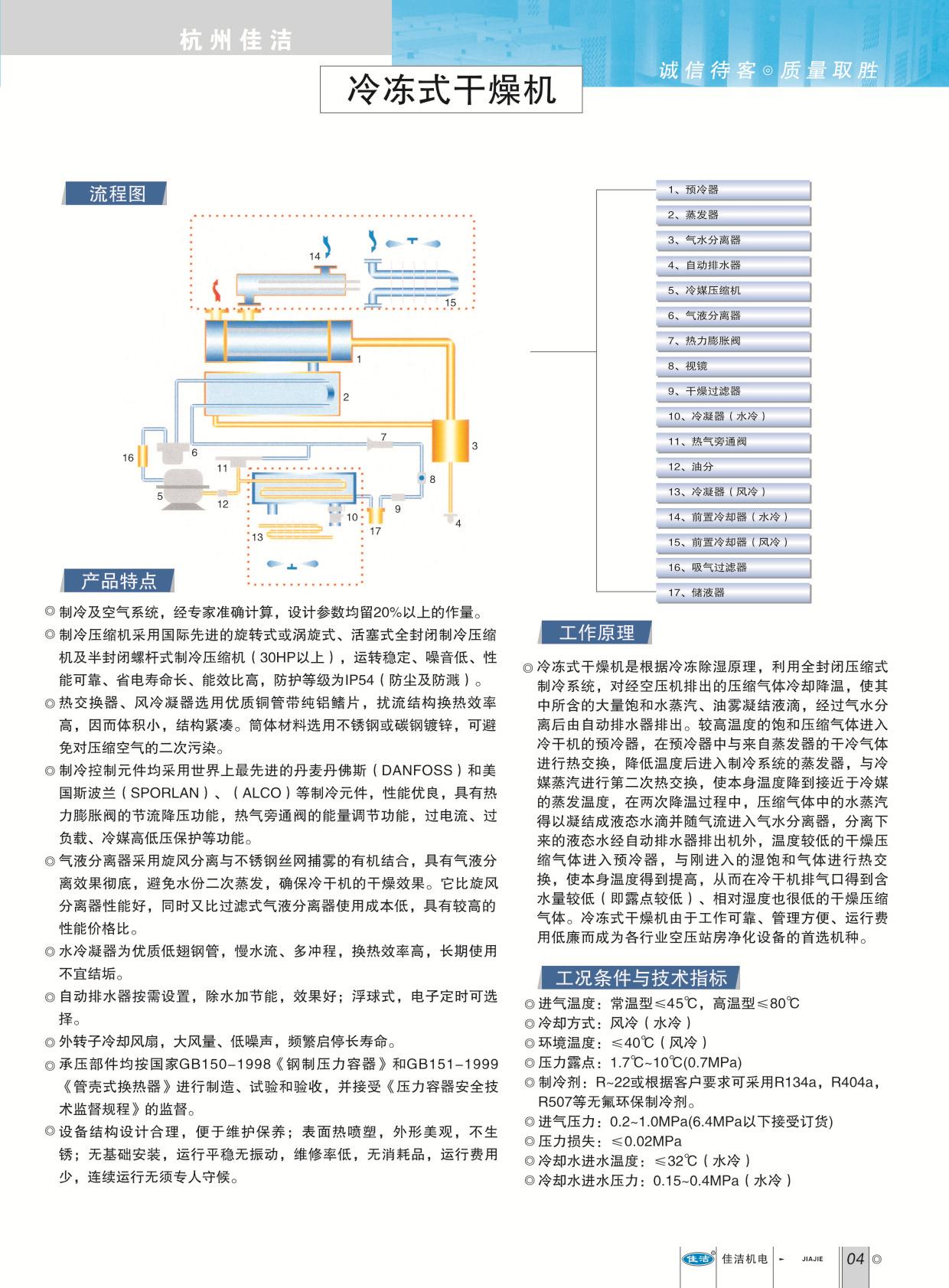 传感专家