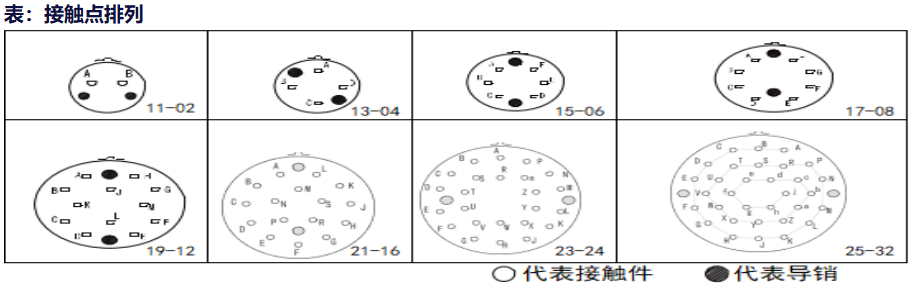 传感专家