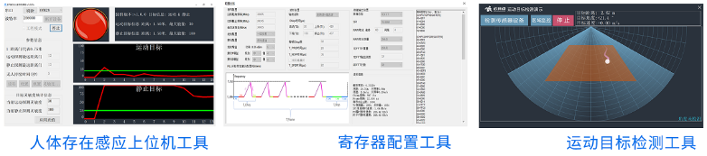 传感专家