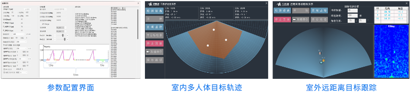 传感专家