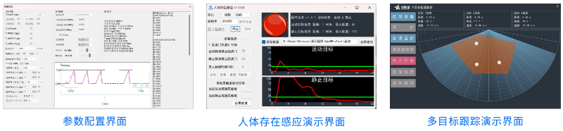 传感专家