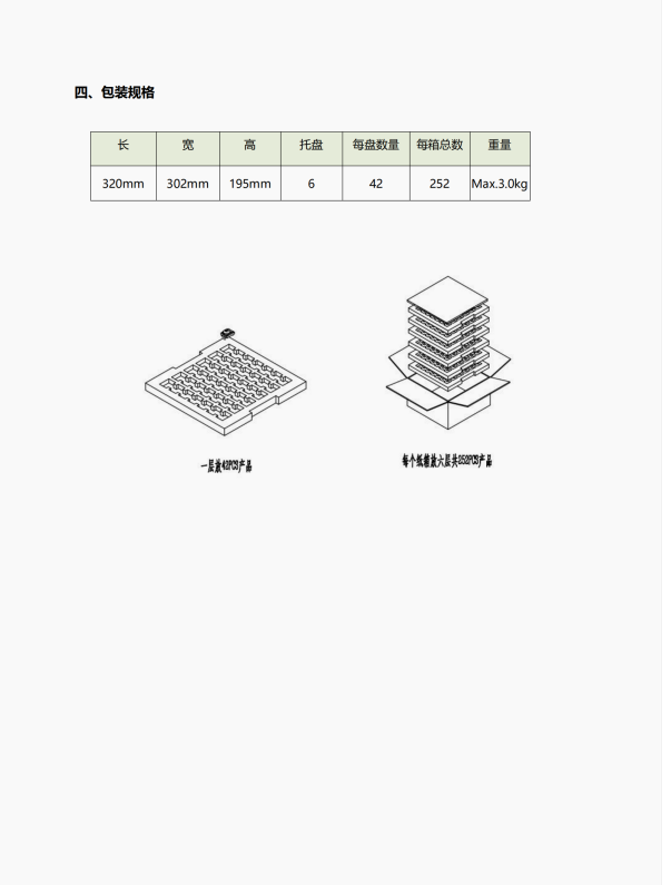 传感专家