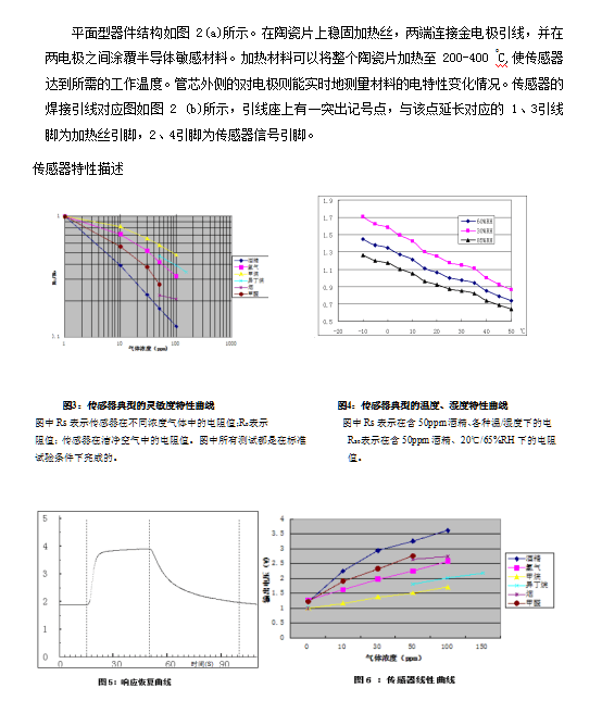 传感专家