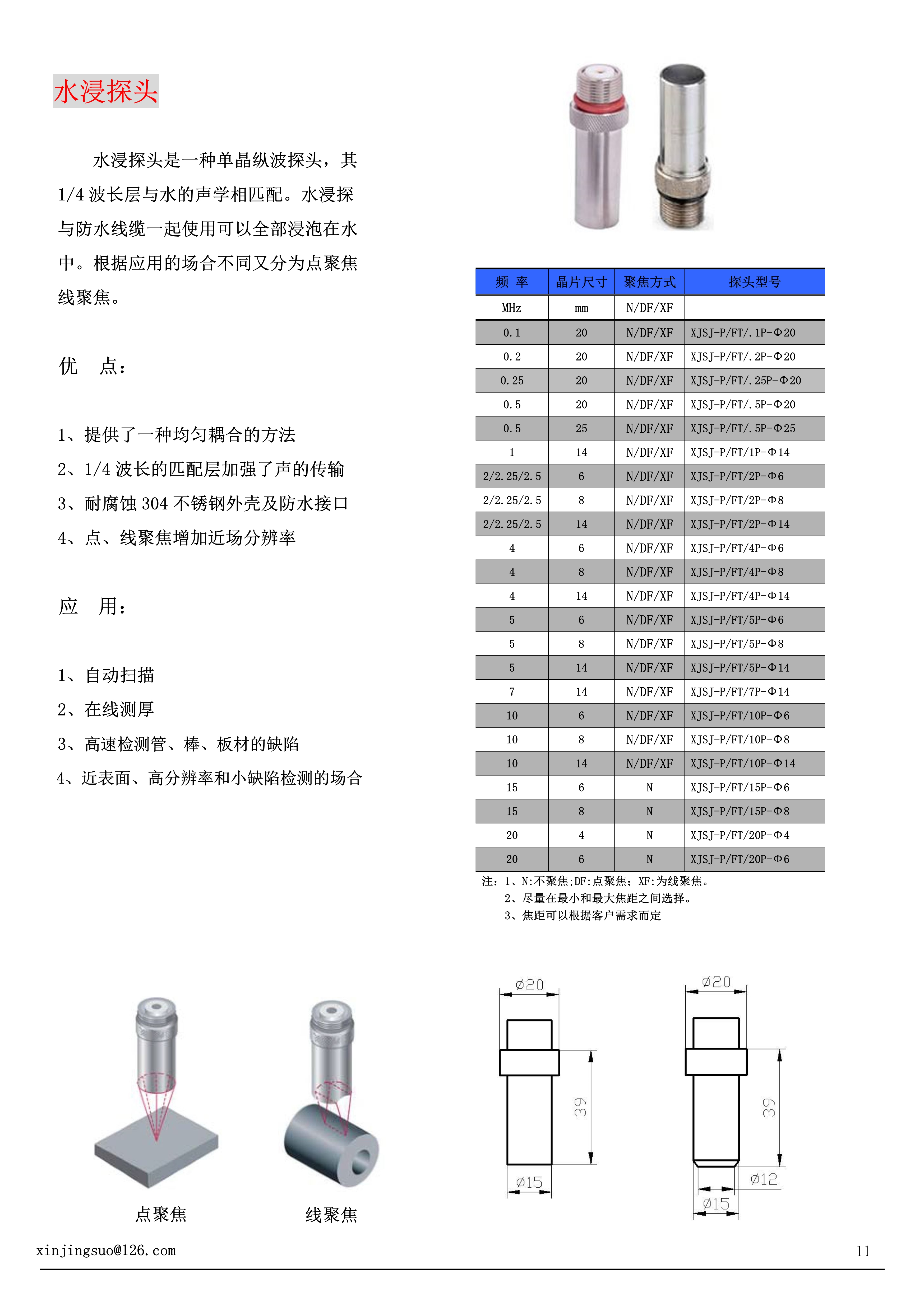 传感专家