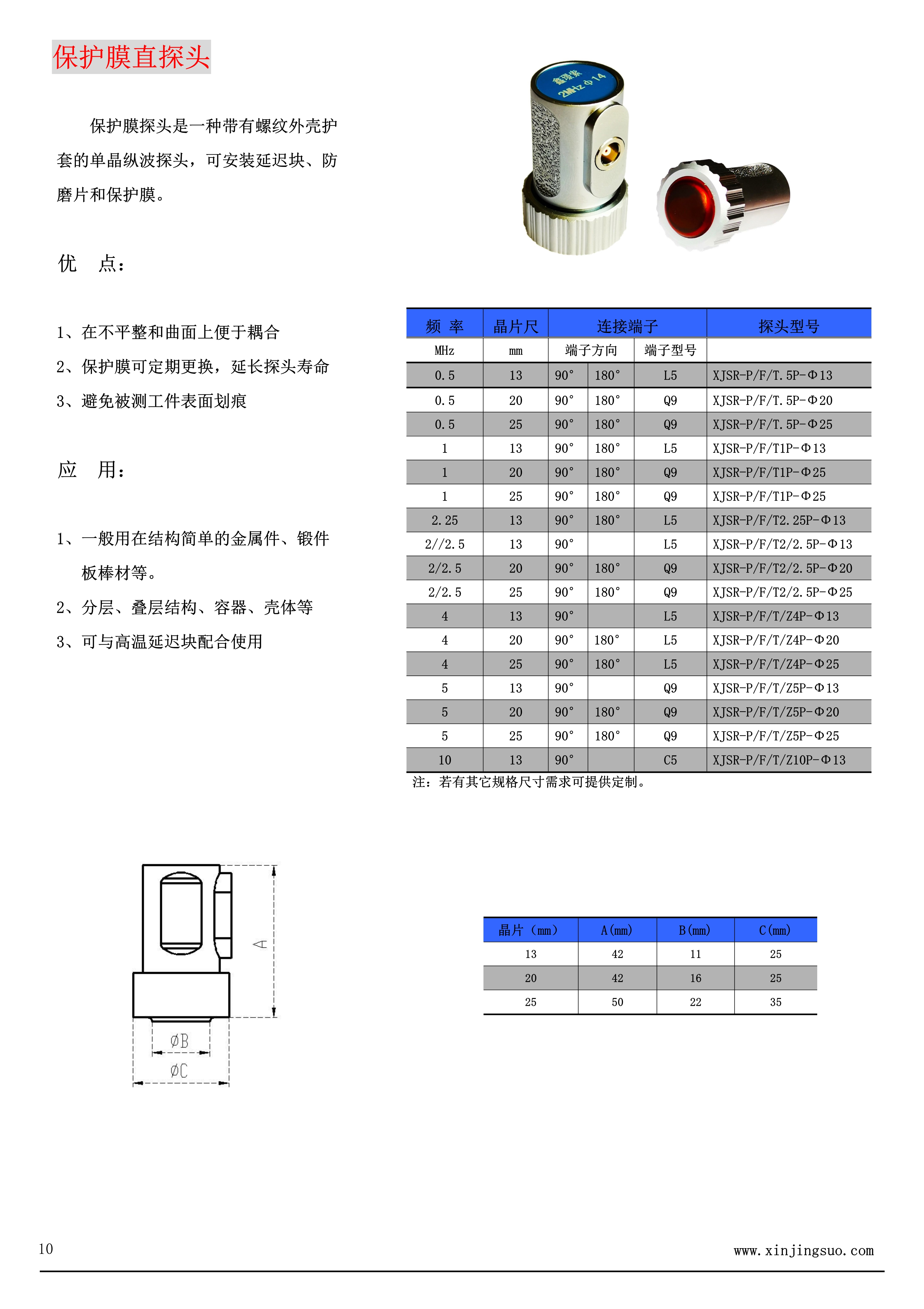 传感专家