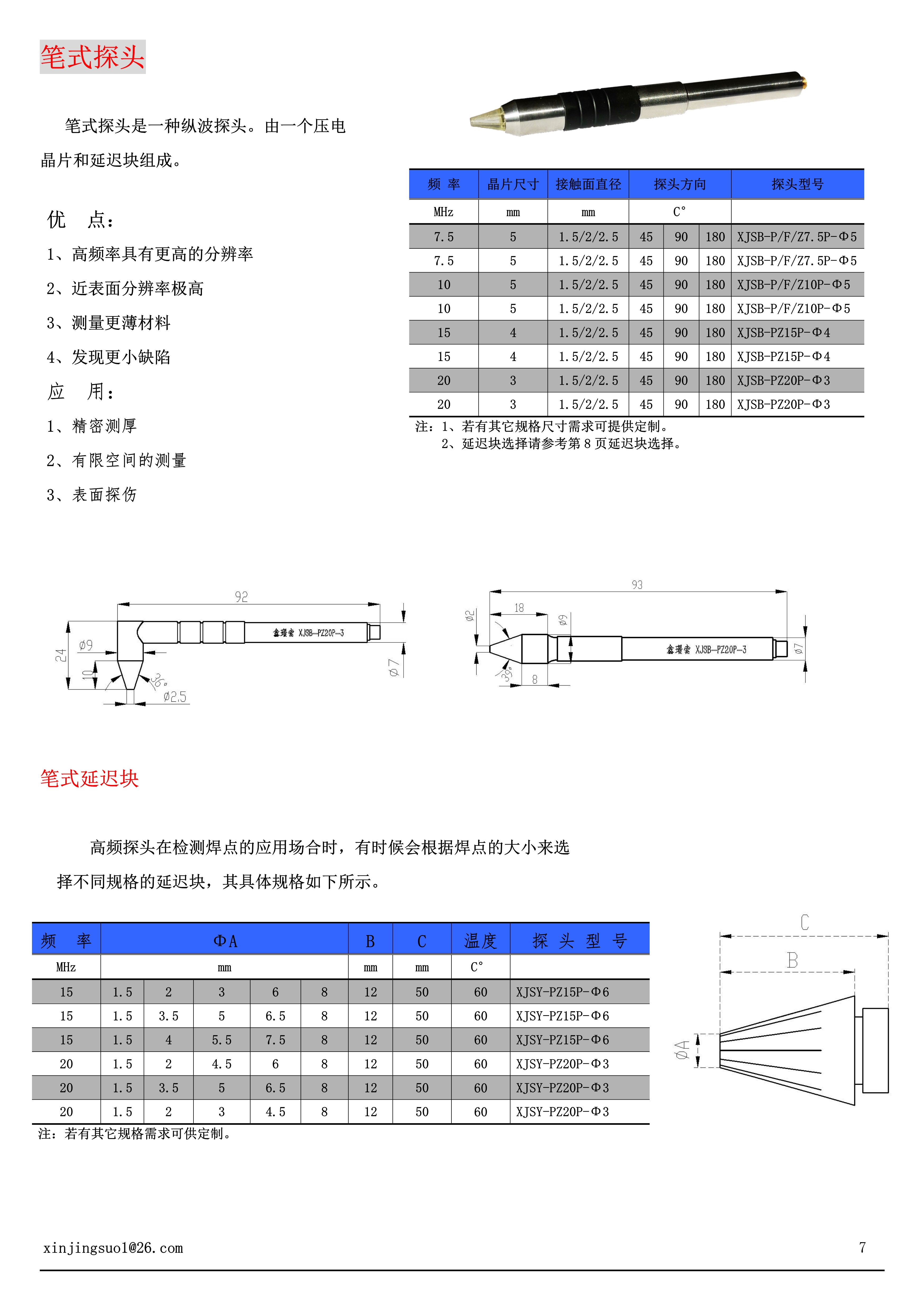 传感专家