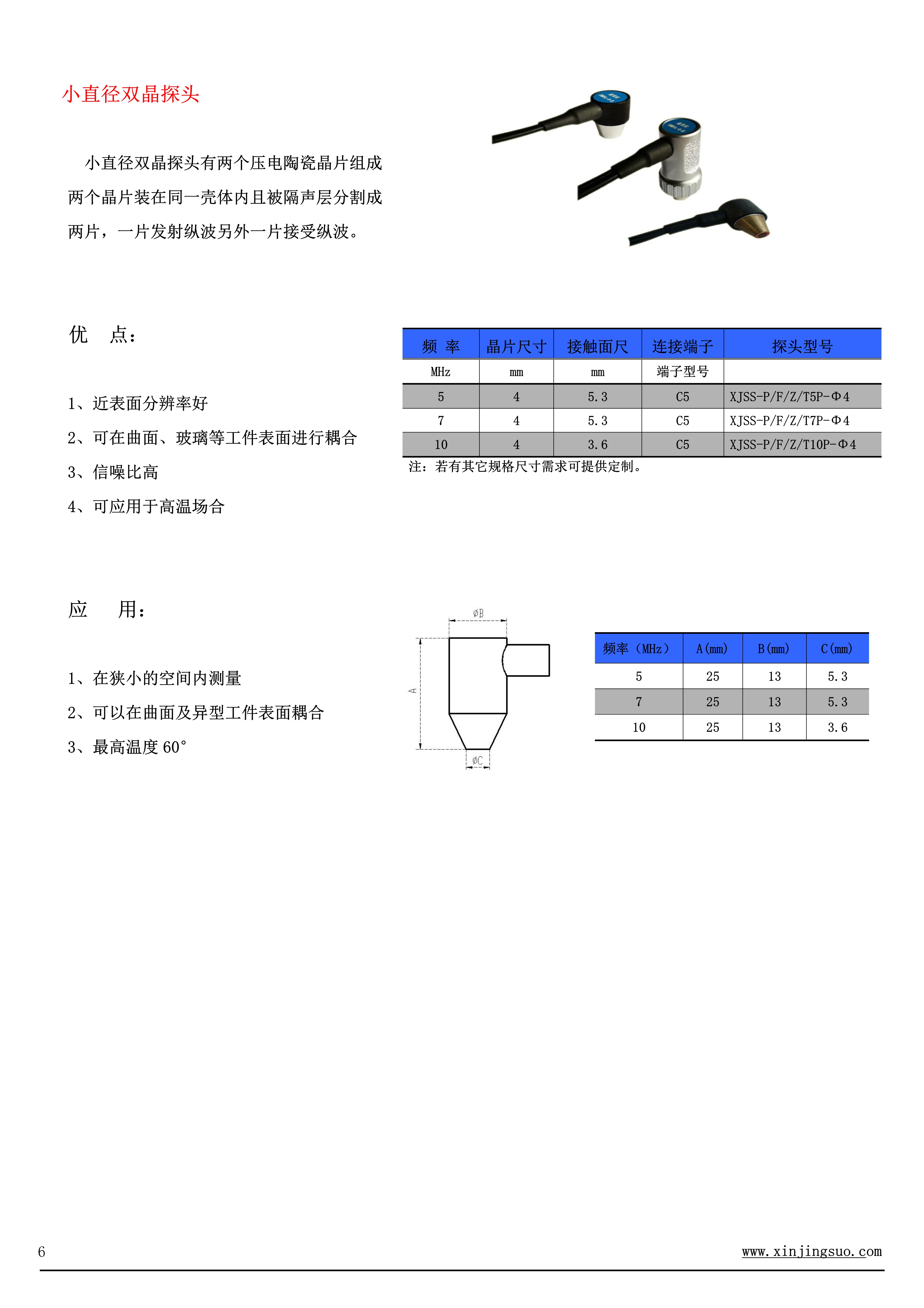 传感专家