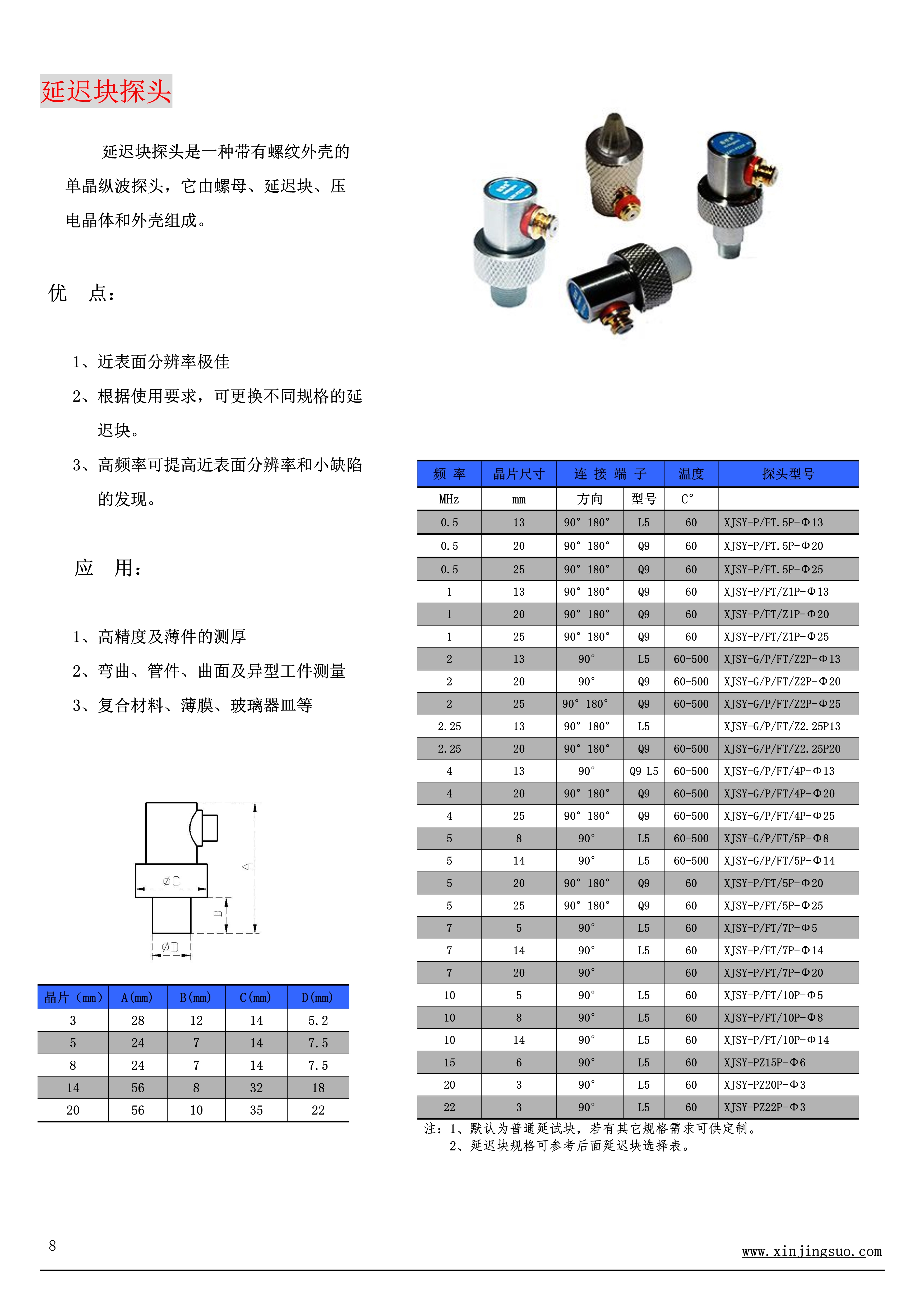 传感专家