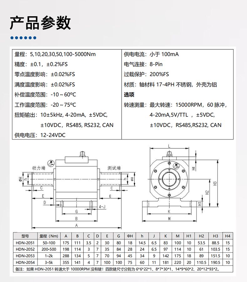 传感专家