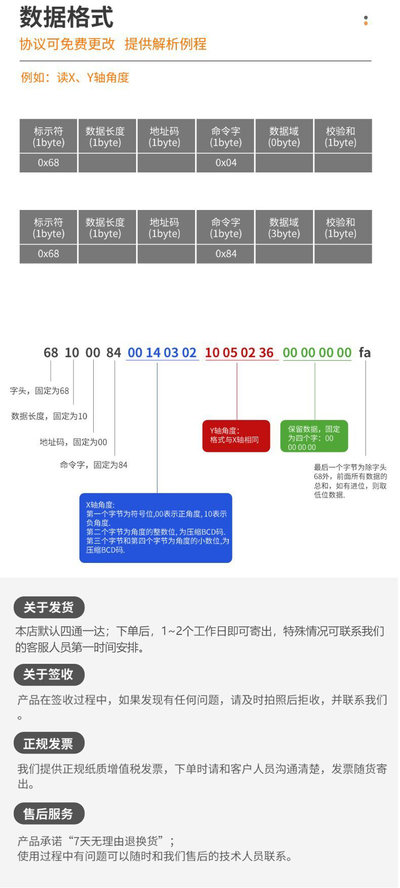 传感专家