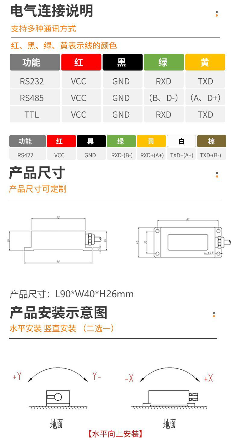 传感专家