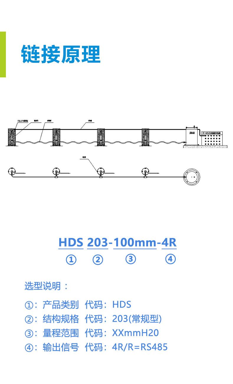 传感专家