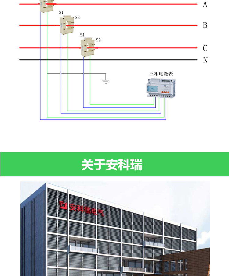 传感专家