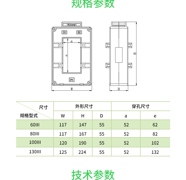 传感专家