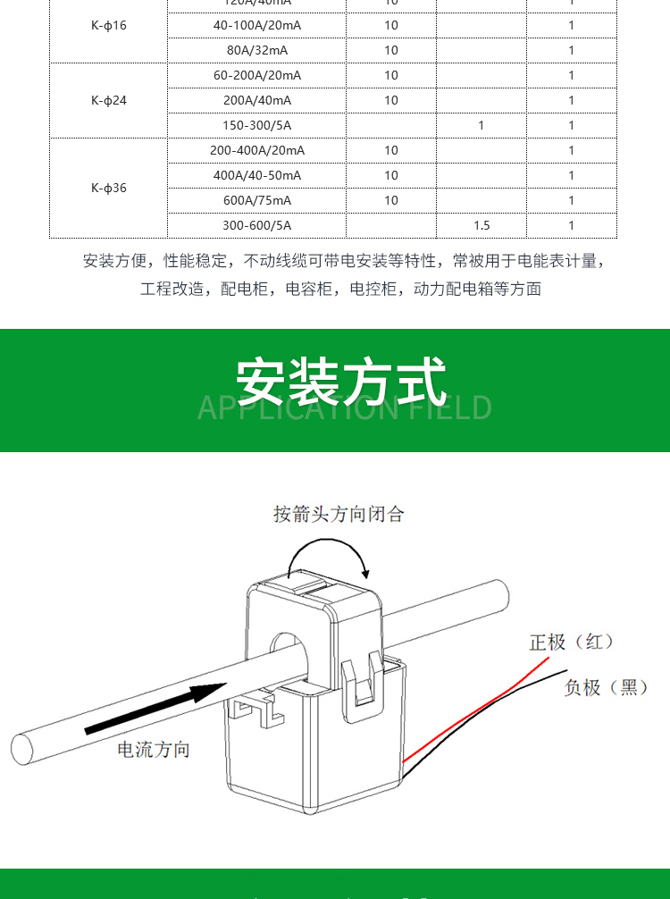 传感专家