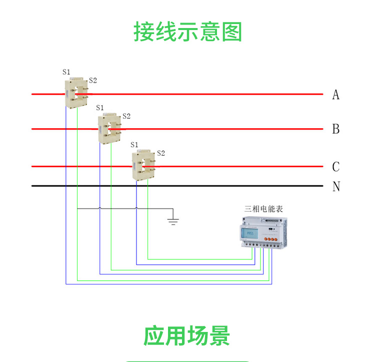 传感专家